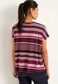 Best Trikåtopp med korta ärmar Toppar & T-Shirts|Plus Size